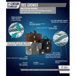 Growbag Root Pouch doniczka materiałowa 38x40cm 45L z uchwytami brązowa