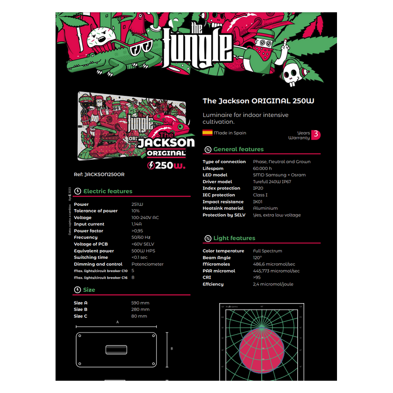 Grow The Jungle The Jackson ORIGINAL 250W Lampa LED Grow Dimmable SMD Samsung + Osram