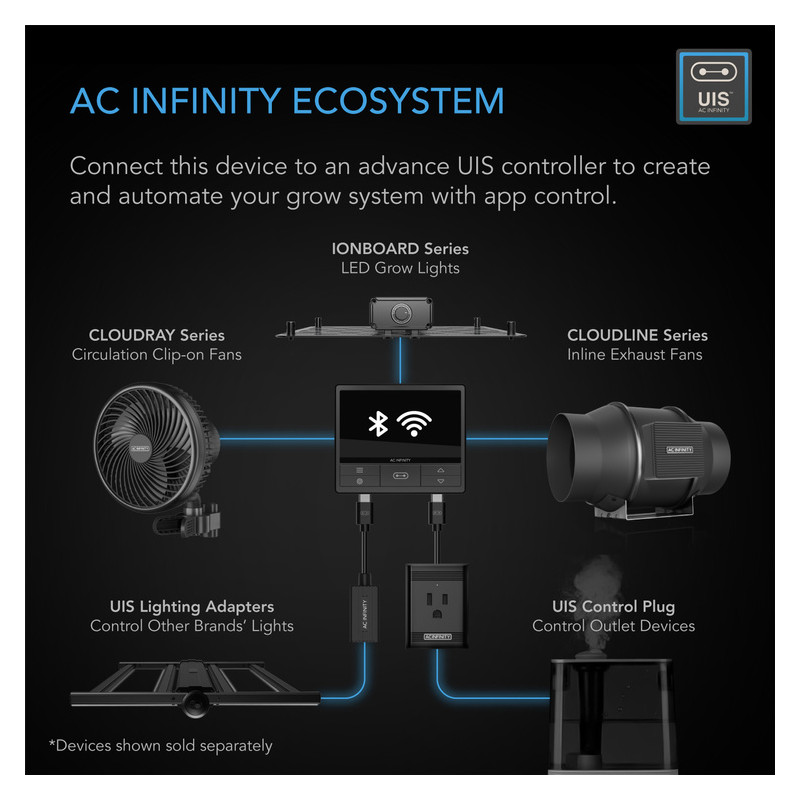 Zestaw wentylacyjny AC Infinity 100mm - wentylator kanałowy z inteligentnym kontrolerem temp. i wilgotności, filtr węglowy i prz