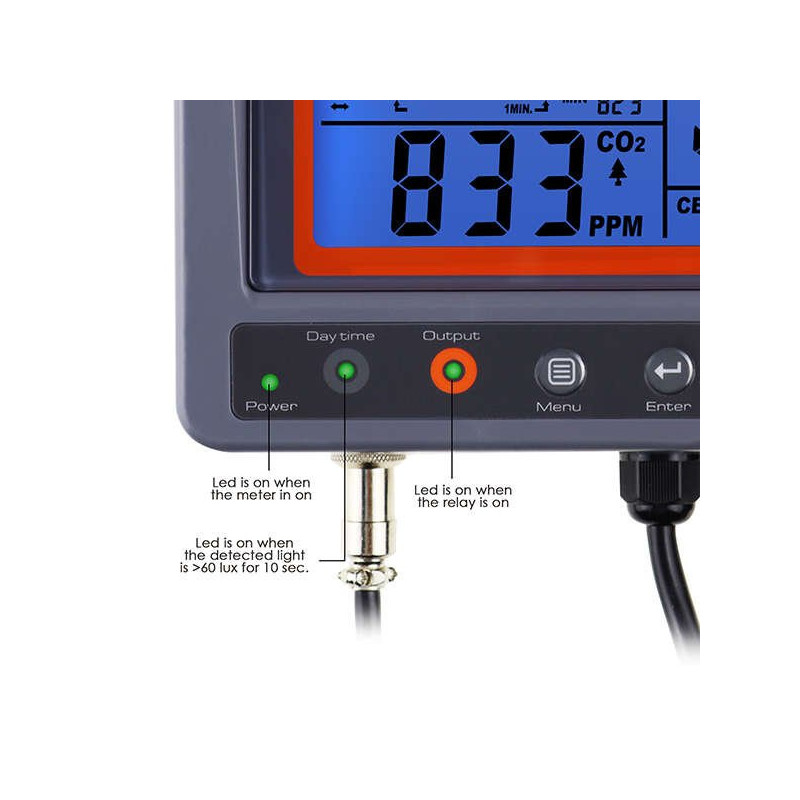 Elektroniczny monitor / miernik i kontroler CO₂ Elektroniczny monitor / miernik i kontroler CO₂