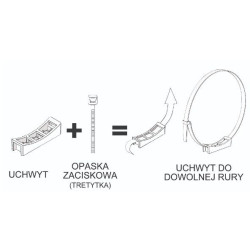 Uniwersalny 2x uchwyt do montażu rur przewodów wentylacyjnych | komplet z opaską zaciskową