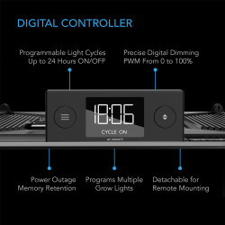 AC Infinity IONGRID S22 130W Lampa LED Grow Full Spectrum Samsung LM301H 60x60cm AC Infinity IONGRID S22 130W Lampa LED Grow Full Spectrum Samsung LM301H 60x60cm