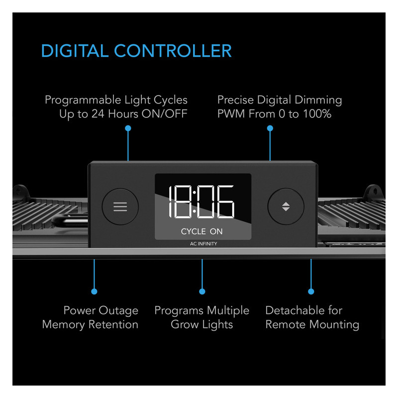 AC Infinity IONGRID S22 130W Lampa LED Grow Full Spectrum Samsung LM301H 60x60cm AC Infinity IONGRID S22 130W Lampa LED Grow Full Spectrum Samsung LM301H 60x60cm