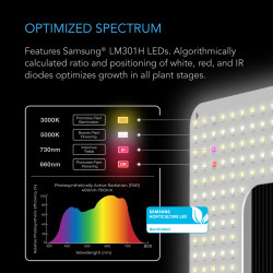 AC Infinity IONGRID S22 130W Lampa LED Grow Full Spectrum Samsung LM301H 60x60cm AC Infinity IONGRID S22 130W Lampa LED Grow Full Spectrum Samsung LM301H 60x60cm