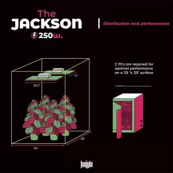 Grow The Jungle The Jackson 250W Lampa LED Grow Dimmable - z regulacją (powystawowa)
