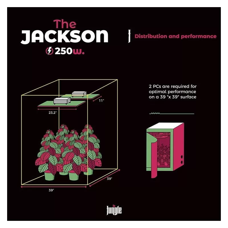 Grow The Jungle The Jackson 250W Lampa LED Grow Dimmable - z regulacją (powystawowa)