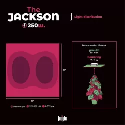 Grow The Jungle The Jackson 250W Lampa LED Grow Dimmable - z regulacją (powystawowa)