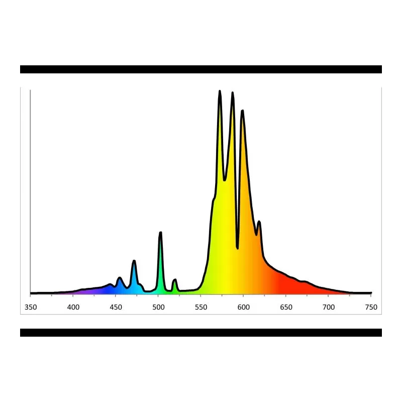 Lampa żarówka HPS Secret Jardin 600W - na kwitnienie