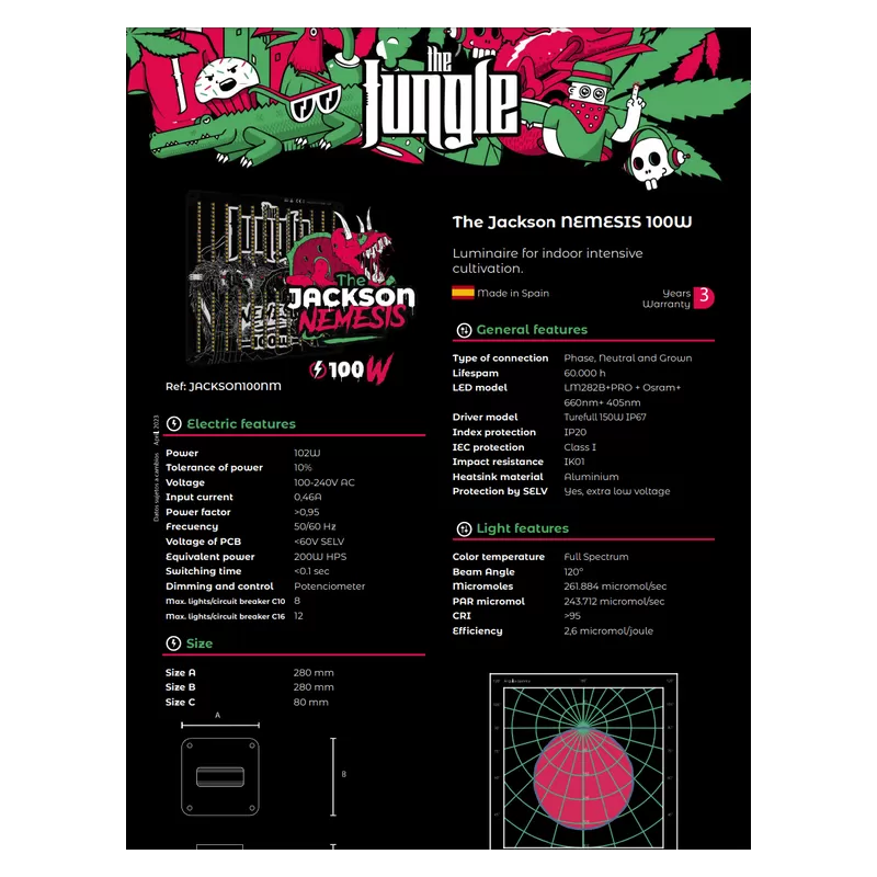 OUTLET Grow The Jungle The Jackson NEMESIS 100W Lampa LED Grow Dimmable LM282B + PRO + Osram + 660nm + 405nm OUTLET