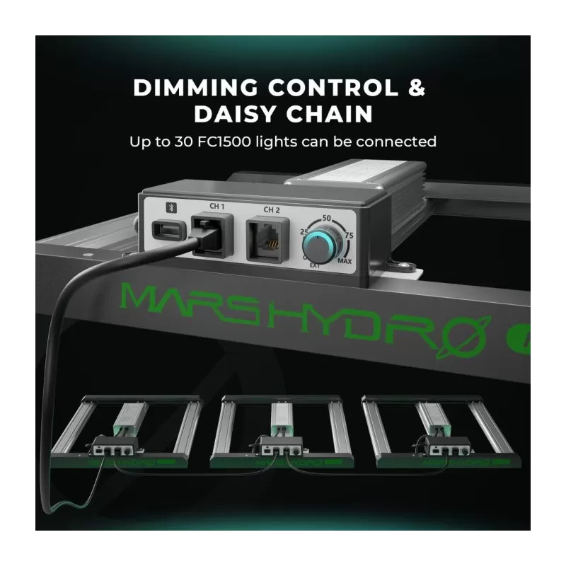 Mars Hydro Smart FC 1500-EVO 150W Samsung LM301H EVO Lampa Led Grow Full Spectrum