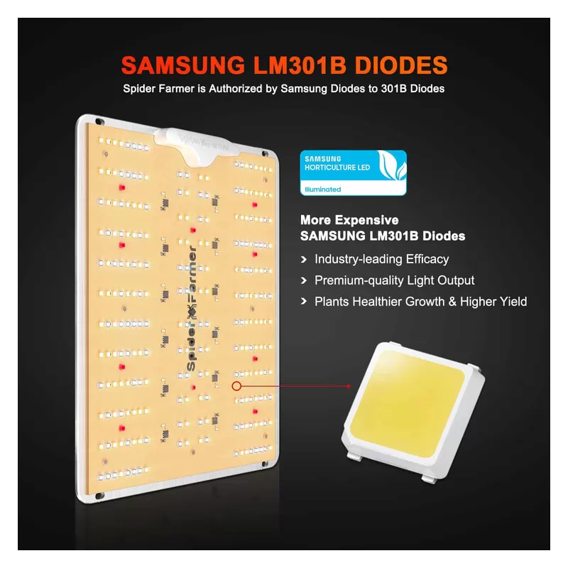 Spider farmer SF1000-D 100W SAMSUNG LM301B - lampa LED do uprawy roślin Spider farmer SF1000-D 100W SAMSUNG LM301B - lampa LED do uprawy roślin