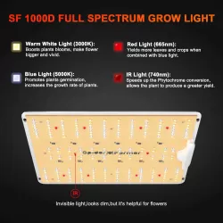 Spider farmer SF1000-D 100W SAMSUNG LM301B - lampa LED do uprawy roślin Spider farmer SF1000-D 100W SAMSUNG LM301B - lampa LED do uprawy roślin
