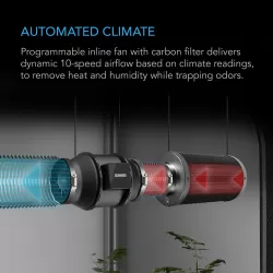 Zestaw uprawowy growbox AC Infinity 120x60x180 cm - gotowy zestaw do uprawy z wentylacją, filtrem i lampą LED FULL SPECTRUM 200W