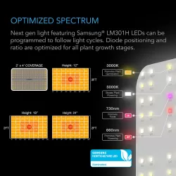 Zestaw uprawowy growbox AC Infinity 120x60x180 cm - gotowy zestaw do uprawy z wentylacją, filtrem i lampą LED FULL SPECTRUM 200W