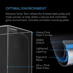 Zestaw uprawowy growbox AC Infinity 120x60x180 cm - gotowy zestaw do uprawy z wentylacją, filtrem i lampą LED FULL SPECTRUM 200W
