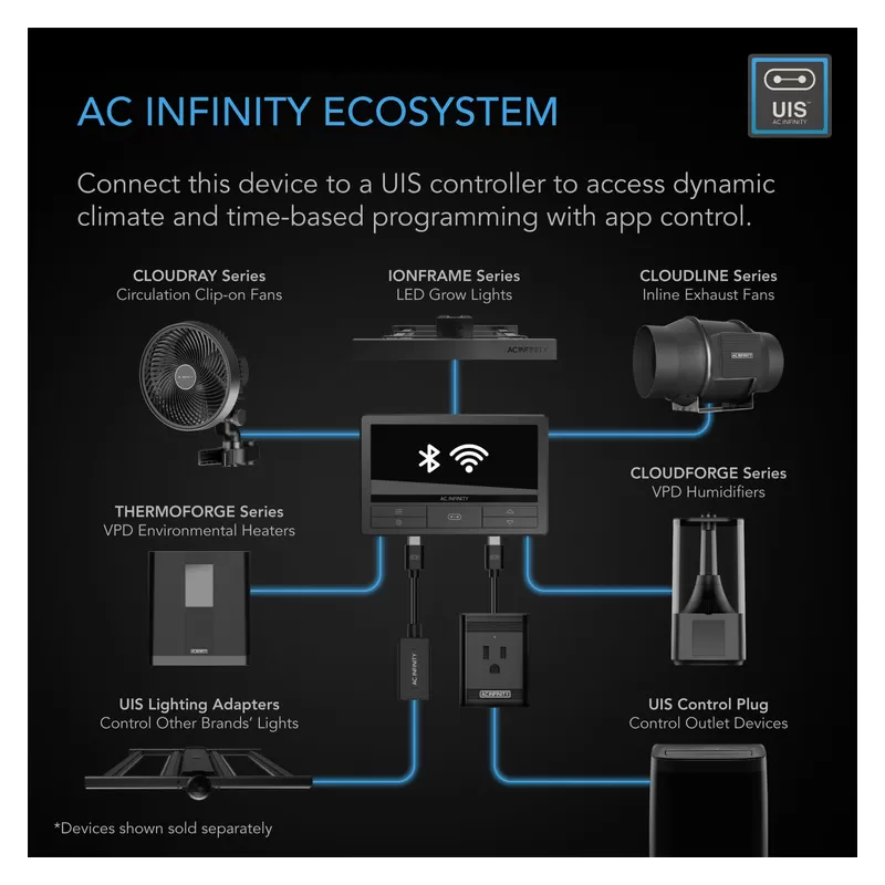 AC Infinity Nawilżacz CLOUDFORGE T3 4.5L 240 ml/h 10-programów - ultradźwiękowy nawilżacz