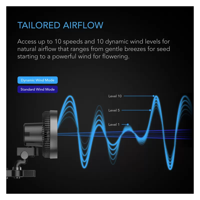 AC Infinity Cloudray S6 Oscillating Clip Fan 12W 10-speed fi 160mm - wentylator mieszający z klipsem