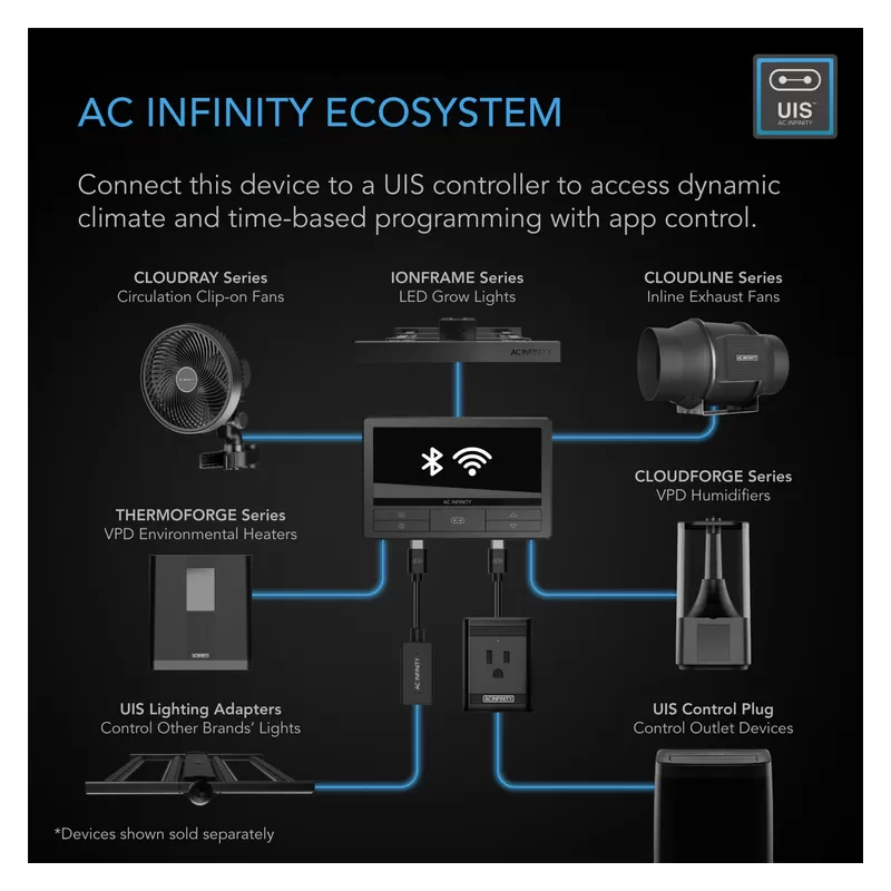 AC Infinity Cloudray S6 Oscillating Clip Fan 12W 10-speed fi 160mm - wentylator mieszający z klipsem