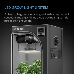 AC Infinity IONBOARD S22 115W Lampa LED Grow Full Spectrum Samsung LM301H 60x60cm AC Infinity IONBOARD S22 115W Lampa LED Grow Full Spectrum Samsung LM301H 60x60cm