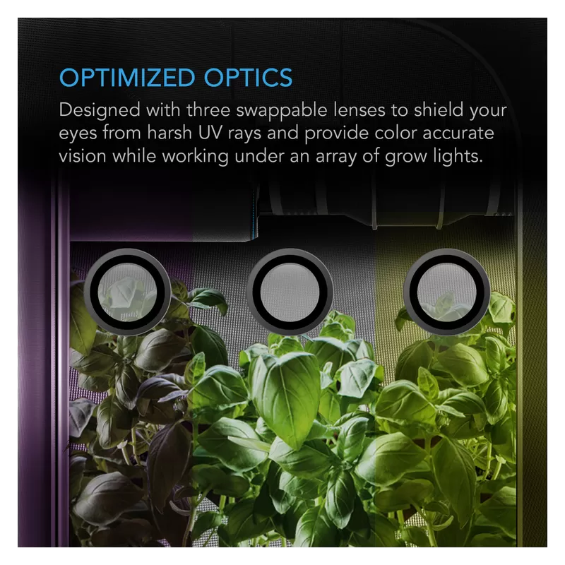 AC Infinity Grow Room Glasses - okulary ochronne filtrujące światło, 3 soczewki w zestawie