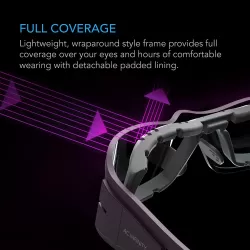 AC Infinity Grow Room Glasses - okulary ochronne filtrujące światło, 3 soczewki w zestawie