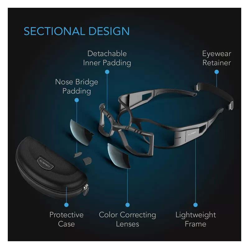 AC Infinity Grow Room Glasses - okulary ochronne filtrujące światło, 3 soczewki w zestawie