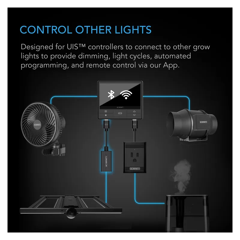 AC Infinity AC-ADL8 Adapter oświetleniowy UIS typu B do oświetlenia ze złączem RJ11/12 i ściemniaczami rezystorowymi
