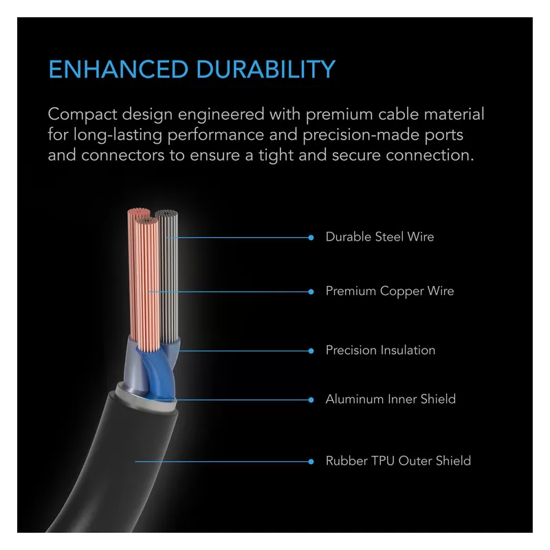AC Infinity AC-ADL8 Adapter oświetleniowy UIS typu B do oświetlenia ze złączem RJ11/12 i ściemniaczami rezystorowymi