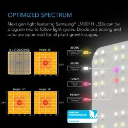 Zestaw uprawowy growbox AC Infinity 90x90x180 cm - gotowy zestaw do uprawy z wentylacją, filtrem i lampą LED FULL SPECTRUM 240W 
