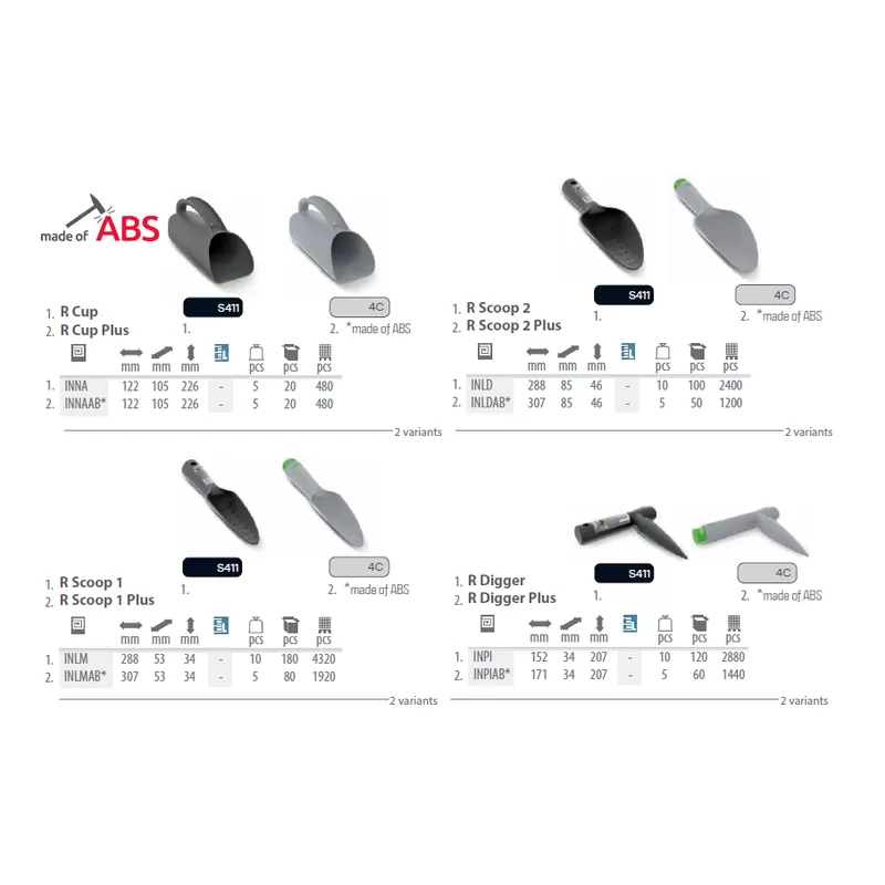 Prosperplast Respana Gardening Tools Set - zestaw narzędzi ogrodowych Prosperplast Respana Gardening Tools Set - zestaw narzędzi ogrodowych