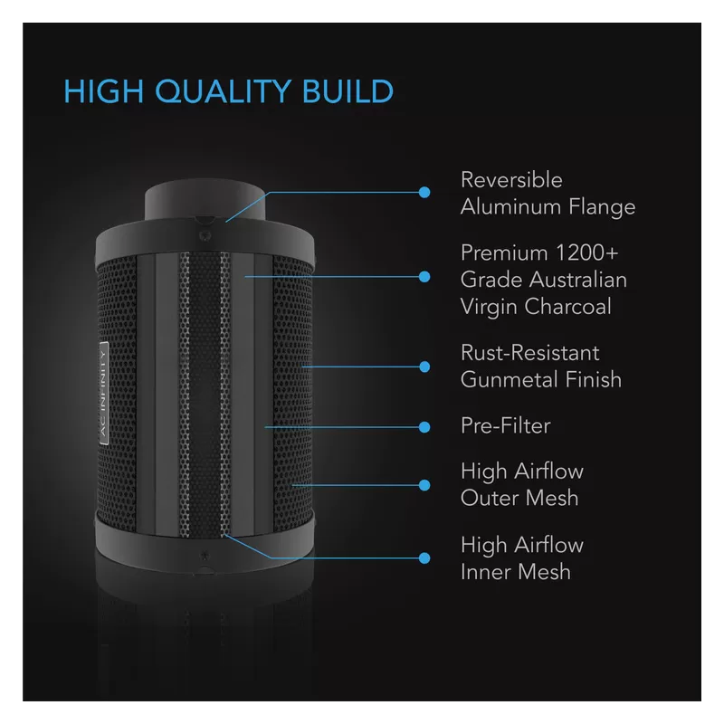 AC Infinity Carbon Filter fi 200mm 1300 m3/h filtr węglowy premium AC Infinity Carbon Filter fi 200mm 1300 m3/h filtr węglowy premium