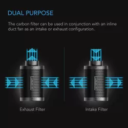 AC Infinity Carbon Filter fi 200mm 1300 m3/h filtr węglowy premium AC Infinity Carbon Filter fi 200mm 1300 m3/h filtr węglowy premium