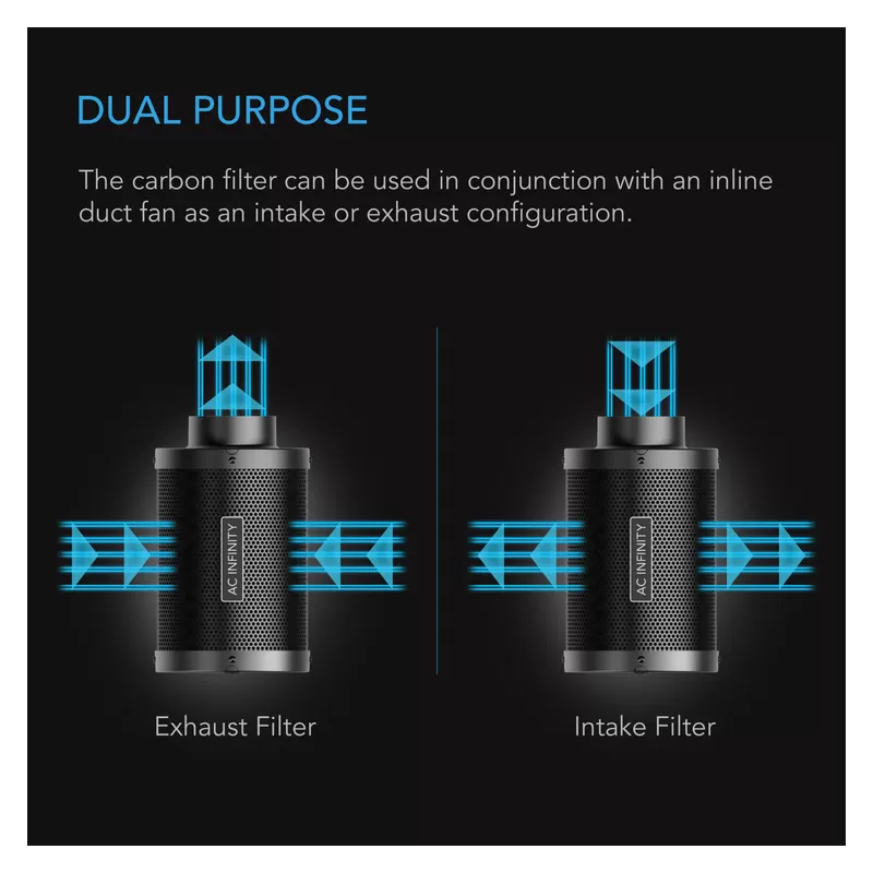 AC Infinity Carbon Filter fi 200mm 1300 m3/h filtr węglowy premium AC Infinity Carbon Filter fi 200mm 1300 m3/h filtr węglowy premium