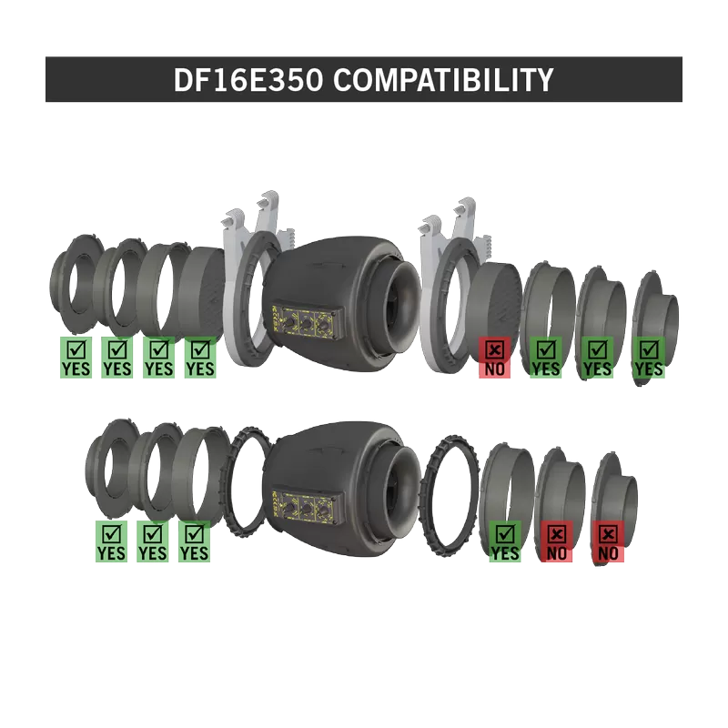 Wentylator kanałowy SECRET JARDIN EXTRACTOR T 50/100/150M3/H