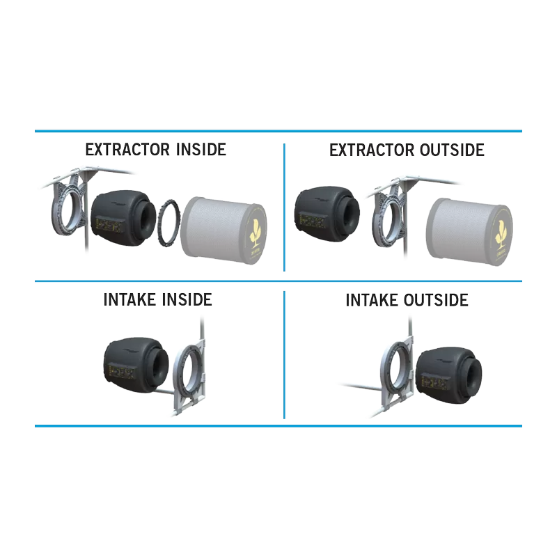 Wentylator kanałowy SECRET JARDIN EXTRACTOR T 50/100/150M3/H