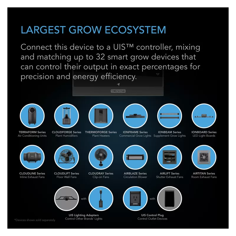 AC Infinity THERMOFORGE T3 – Grzejnik/Ogrzewacz do Roślin, 10 Poziomów Ciepła + Przewód do Namiotu Uprawowego
