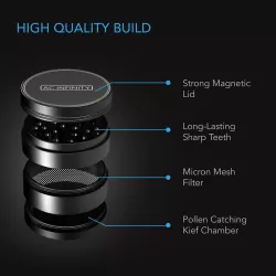 AC Infinity 3-komorowy grinder młynek metalowy czarny fi 6,25cm | premium AC Infinity 3-komorowy grinder młynek metalowy czarny fi 6,25cm | premium