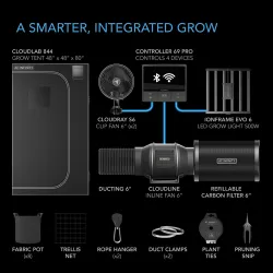 Zestaw uprawowy growbox AC Infinity 120x120x200cm - gotowy zestaw do uprawy z wentylacją, filtrem i lampą IONFRAME EVO6 500W 3.1
