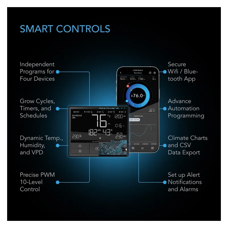 Zestaw uprawowy growbox AC Infinity 120x120x200cm - gotowy zestaw do uprawy z wentylacją, filtrem i lampą IONFRAME EVO6 500W 3.1