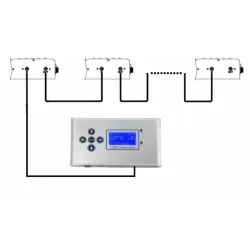 Kontroler 0–10V do LED – precyzyjna regulacja jasności, automatyczne ściemnianie i monitorowanie temperatury, do 100 lamp