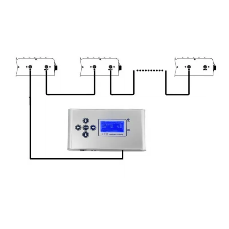 Kontroler 0–10V do LED – precyzyjna regulacja jasności, automatyczne ściemnianie i monitorowanie temperatury, do 100 lamp