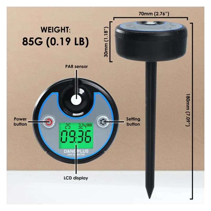 Danoplus PAR-499 PAR / DLI meter - miernik współczynnika PAR oraz DLI