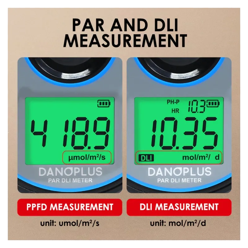 Danoplus PAR-499 PAR / DLI meter - miernik współczynnika PAR oraz DLI