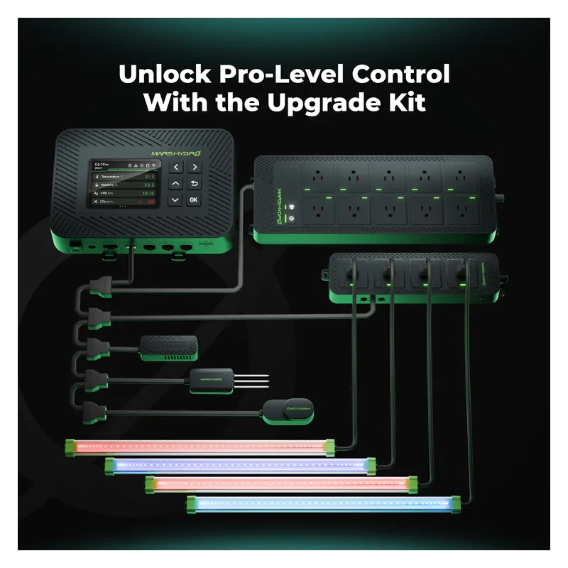 Mars Hydro Controller 43 - Inteligentny kontroler środowiska z czujnikiem temperatury/wilgotności/światła 3w1
