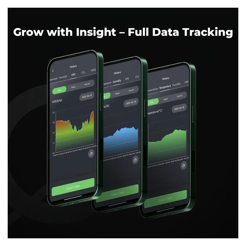 Mars Hydro Controller 43 - Inteligentny kontroler środowiska z czujnikiem temperatury/wilgotności/światła 3w1