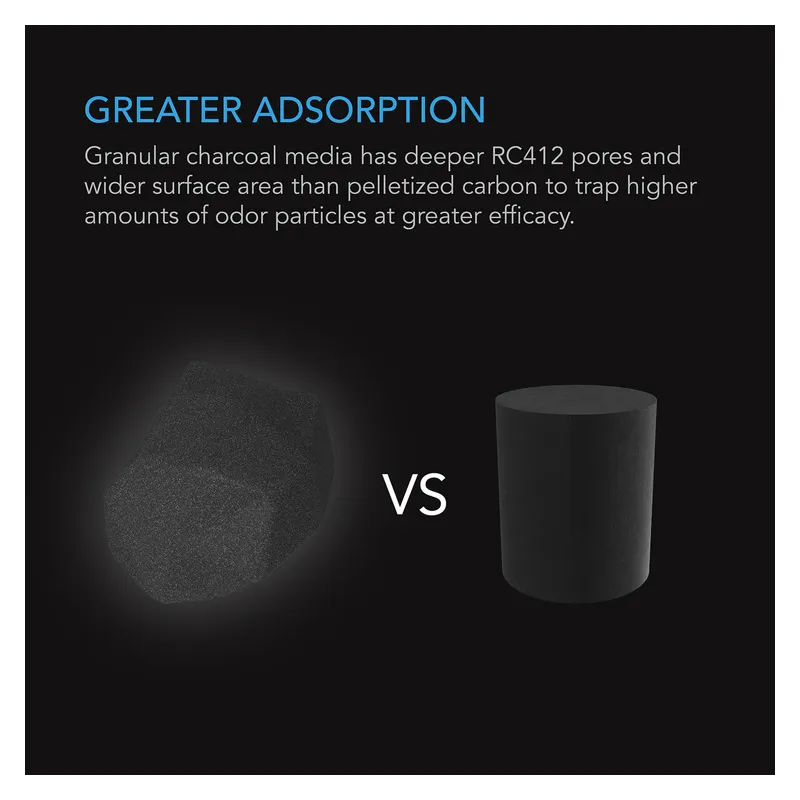 AC Infinity Węgiel aktywny premium do filtrów 3,6kg