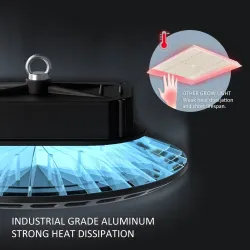 Lampa LED 300W DUAL, UFO-Eco, oświetla 100x100cm, Full Spectrum