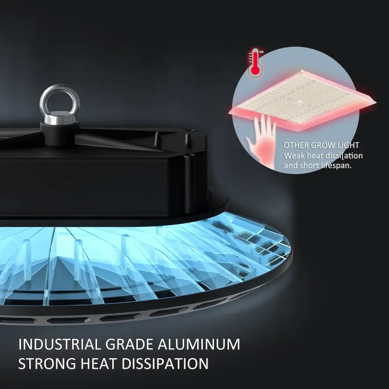 Lampa LED 300W DUAL, UFO-Eco, oświetla 100x100cm, Full Spectrum