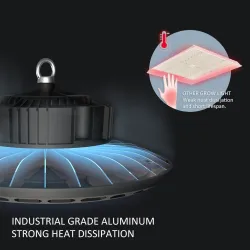 Lampa LED 100W DUAL, UFO-Eco, oświetla 50x50cm, Full Spectrum