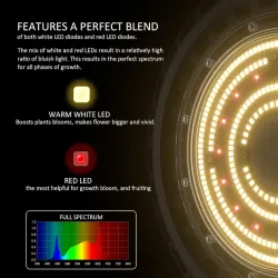 Lampa LED 200W DUAL, UFO-Eco, oświetla 80x80cm, Full Spectrum